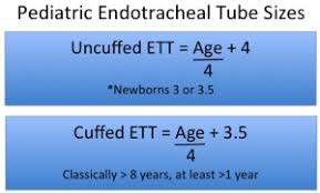 Emdocs Net Emergency Medicine Educationelemental Em