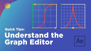 The Mograph Secret Weapon Using The Graph Editor In After Effects After Effects Adobe After Effects Tutorials Graphing