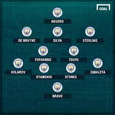 Friday, may 21 14:34:58| >> :60:101:101: Manchester City Team News Injuries Suspensions Starting Line Up Against Everton Goal Com