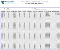 10000 Gallon Above Ground Fuel Tank Chart Above Ground