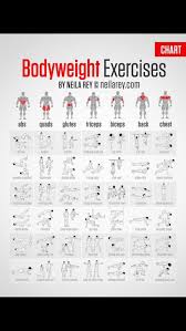 No Gym No Problem Body Weight Exercises You Can Do