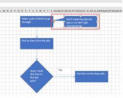 Maybe you would like to learn more about one of these? Cara Membuat Flowchart Bagan Alur Dengan Excel Ninna Wiends