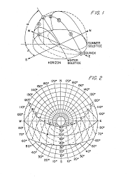 Sun Path Png Free Download Fourjay Org