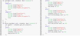 Reliable and Efficient Agent-Based Modeling and Simulation