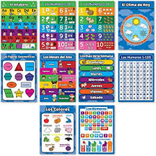 The description of learn numbers 1 to 100, alphabet, tracing & games app. Spanische Lernposter Fur Kleinkinder Abc Alphabet Zahlen 1 10 Formen Farben Zahlen 1 100 Wochentage Monate Des Jahres Espanol Alfabeto Abecedario Amazon De Burobedarf Schreibwaren