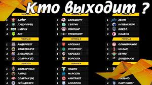 Лига европы 2021/2022 и результаты матчей российских команд в ней когда и где состоится финал лиги европы сезона 2021/2022? Kto Mozhet Vyjti Iz Gruppy I Ne Vyjti Liga Evropy 4tur Tablicy Raspisanie Youtube