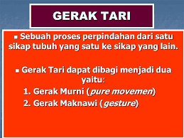 Nilai estetika tari dapat diperoleh melalui penglihatan atau visual dan pendengaran atau auditif. Contoh Gerak Murni Dan Gerak Maknawi Barisan Contoh