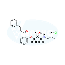 Image result for Propafenone