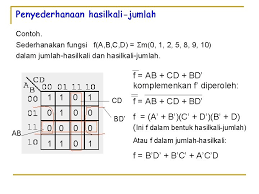 1 penyederhanaan fungsi boolean contoh. Gerbang Logika Dan Aljabar Boolean Aljabar Boolean N