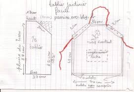Le Voila Declinable Egalement En Tablier De Cuisine A Condition De Trouver Un Tissu Approprie Pour Le Coudre Des Tabliers Tablier De Jardinier Tablier Cuisine