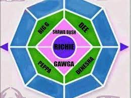 Check spelling or type a new query. Blessing Loom Learn How It Works Is It A Scam Youtube