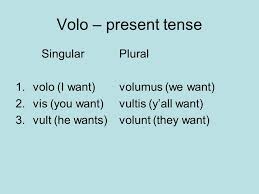 More Irregular Verbs Volo Velle Volui To Want Nolo