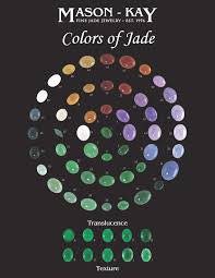 Mason Kay Appraising Jadeite Jade By Jeff Mason G G Blog