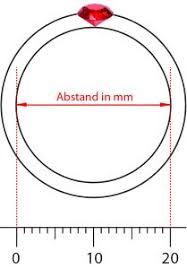 Autorisierte händler mit internationaler garantie. Ringgrosse Ermitteln Ringgrossenschablone Gratis Amoonic
