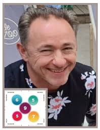 Find an accredited GCologist near you