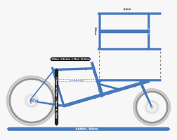 Vélo omnium mini max de omnium est vendu sur la boutique bmx avenue dans la catégorie le mini max est rapide, léger, pratique et maniable. Omnium Mini Max Dimension Hd Png Download Transparent Png Image Pngitem