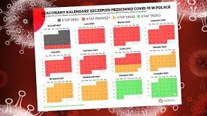 Kalendarz szczepień obowiązkowych na rok 2021 to program, według którego realizowane są szczepienia u pacjentów do 19. Kiedy Zostane Zaszczepiony Miliony Osob Moga Poczekac Na Swoja Kolej Grubo Ponad Rok Wykres Dnia Biznes Na Next Gazeta Pl