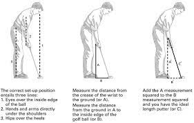 One thing you will notice when selecting a putter is that most companies will 5 feet 6 and shorter 45 inch. Best Putter Length For Your Height Expert S Opinion