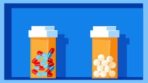 Adhd Medication List Chart Comparing Guanfacine Intuniv