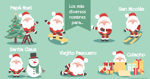 El viejito pascuero recorrerá el mundo en nochebuena y en internet los niños podrán seguir el viaje de su trineo en vivo. Papa Noel Santa Claus O San Nicolas Espanol Si