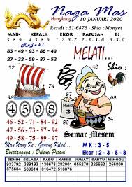 Syair Naga Mas Hk 10 November 2019 Rajiman