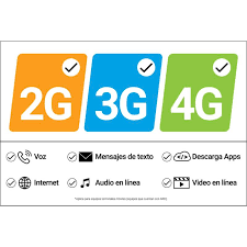 Aquí encontrarás los mejores juegos para toda la familia. Samsung Galaxy A10 32gb Falabella Com