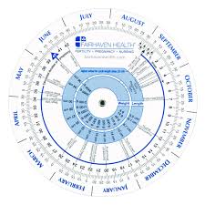 Pregnancy Wheel And Ovulation Calendar Ideal For Patients Nurses Doctors And Midwives