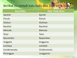 Berikut Contoh Kata Baku Dan Kata Tidak Baku Brainly Co Id