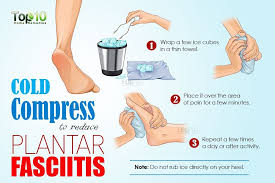 Pin On Plantar Fasciitis