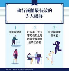 你也是 久坐一族 嗎 營養師 這3種人用減醣瘦身 成效最佳 經理人 商周 integrative medicine integrative medicine