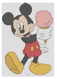Free disney cross stitch patterns. Pin On Cross Stitch Patterns