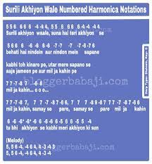 Numbered Titanic Theme My Heart Will Go On Harmonica Notations Notes Key Tabs Harmonica Bollywood Songs Songs