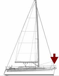 What does the nautical g flag signify? 428 Sailing Quiz Questions Test And Answers Sailingquiz