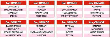 Ο τελικός θα πραγματοποιηθεί στις 25 μαΐου 2022, στην «arena kombëtare», στα τίρανα της αλβανίας. Ps8eidqpi3zpem