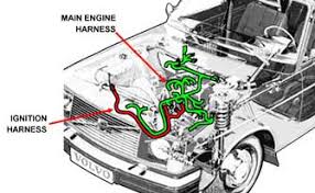 Volvo trucks mid fault codes. Dave S Volvo Page Volvo Engine Wire Harnesses