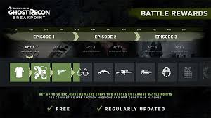 Predator items and rewards unlocked by players . Ghost Recon Breakpoint S Dlc Missions New Premium Currency And Battle Pass Detailed