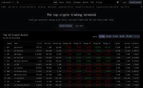You will probably ask yourself now which are the best crypto trading signals for. Best Crypto Signal Providers 2021