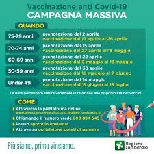 Il portale dà la possibilità di aderire anche agli over 80 che ancora non si sono ancora registrati su aria o non hanno. Lombardia Vaccino Covid Per Tutti Entro Il 18 Luglio Calendario Per Fasce D Eta Pmi It