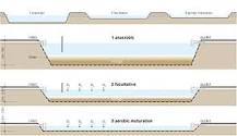Image result