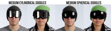 Ski Snowboard Goggle Size Chart Fit Guide Advice