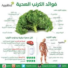 ابليست بالعربية on twitter vegetable benefits health facts food health signs
