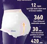 Disposable Lady Pants for Menstrual Period Underwear ...
