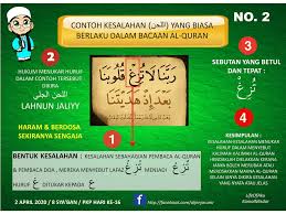 Bacaan surah al mulk merdu dan artinya hanan attaki. Mari Mengaji Contoh Kesalahan Di Dalam Bacaan Al Quran Vitamin Wawa Pengedar Shaklee Aktif