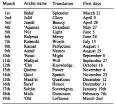 The general holiday of each month, the public. Baha I Calendar And Festivals