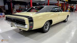 Image result for Cream 1970 Charger