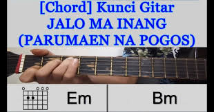 Asa pos roha damang dainang i mangaramoti sasude nadirohami. W4pmnljot8orpm