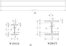 experimental performance of steel beams under blast loading