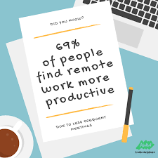 Tutors can use for tutoring, and students can learn with a visual. Aww Home Facebook