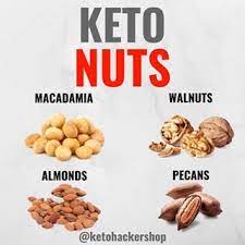 Keto Nuts Wondering What Are The Best Nuts To Eat That Are Keto Friendly Try Some Of These Great Keto Nuts Macadami Food Free Keto Recipes Keto Meal Plan