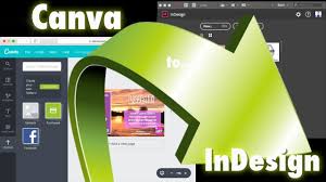 Canva Canva To Indesign Conversion Canva Design Graphic Design Tools Facebook Design